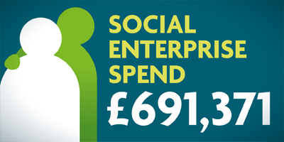 £691,371 Social Enterprise Spend
