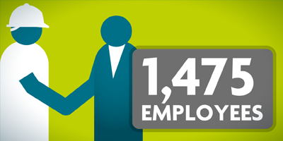 1,475 Employees