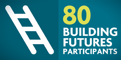 80 Building Futures Participants