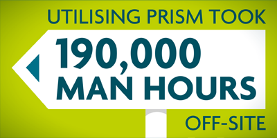 Utilising Prism Took 190,000 Man Hours Off-Site