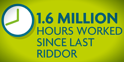 1.6m Hours Worked Since Last RIDDOR