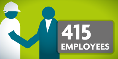 415 Employees