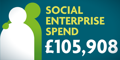 £105,908 Social Enterprise Spend
