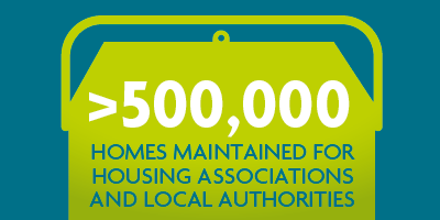 >500,00 Homes Maintained for Housing Associations and Local Authorities