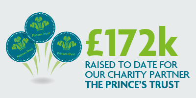 £172k Raised for The Prince's Trust