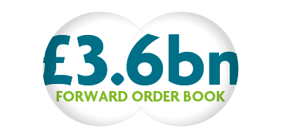 £3.6bn Forward Order Book