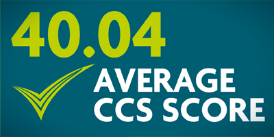 40.04 Average CCS Score