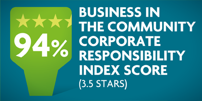 94% Business in the Community CSR Index Score