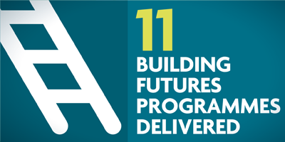11 Building Futures Programmes Delivered