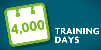 4,000 Training Days