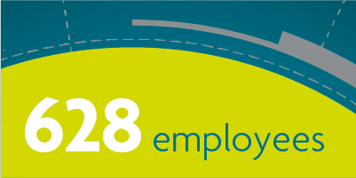 628 Employees