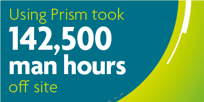 Using Prism took 142,500 man hours off site