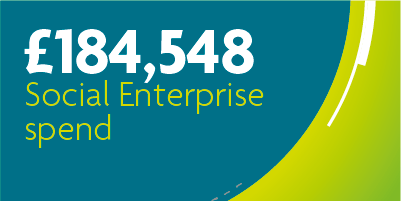 £184,548 Social Enterprise spend