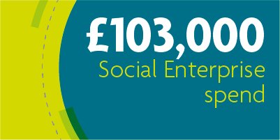 £103,000 Social Enterprise Spend