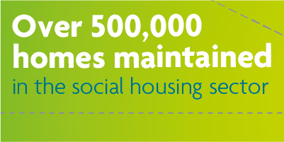 Over 500,000 homes maintained in the social housing sector