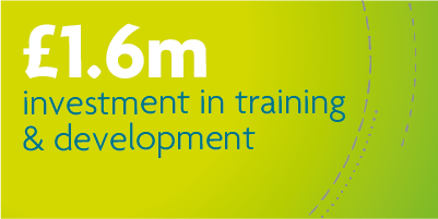 £1.6m investment in training & development
